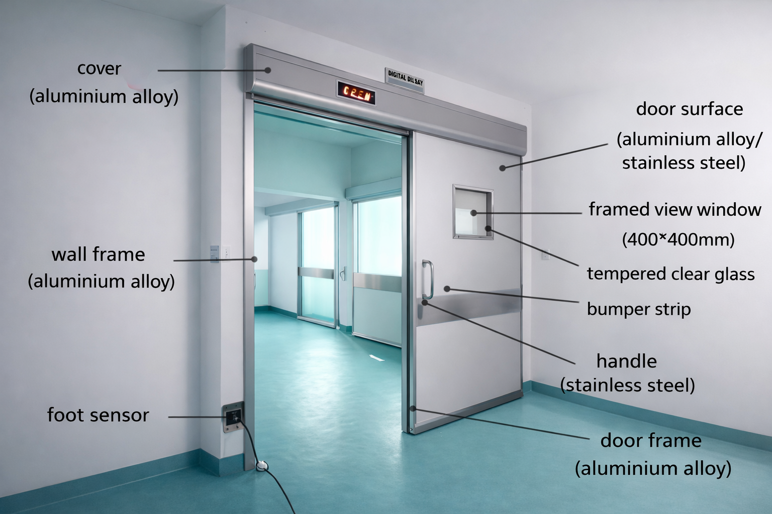 Premium Automatic OT Doors - Hygienic Solutions